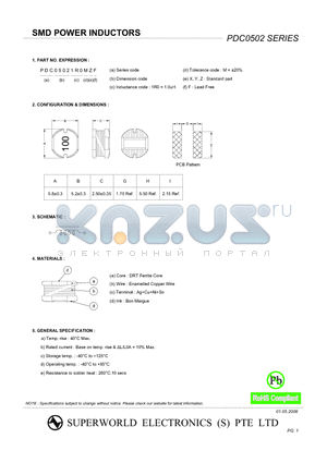 PDC0502100MZF datasheet - SMD POWER INDUCTORS