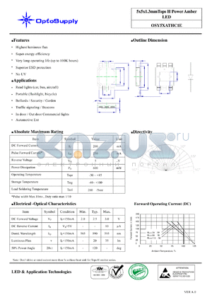 OSY5XATHC1E datasheet - 5x5x1.3mmTops H Power Amber LED