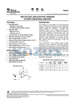 THS4631DRG4 datasheet - HIGH-VOLTAGE, HIGH SLEW RATE, WIDEBAND FET-INPUT OPERATIONAL AMPLIFIER