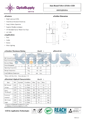 OSYYJ23131A datasheet - 3mm Round Yellow &Yellow LED High Luminous LEDs Long Lifetime Operation