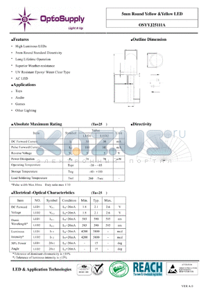 OSYYJ25111A datasheet - 5mm Round Yellow &Yellow LED Superior Weather-resistance Long Lifetime Operation