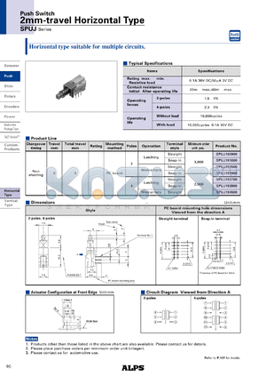 SPUJ190900 datasheet - 2mm-travel Horizontal Type