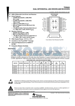 THS6002EVM datasheet - DUAL DIFFERENTIAL LINE DRIVERS AND RECEIVERS