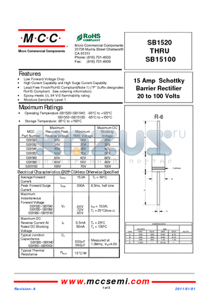SB15100 datasheet - 15 Amp Schottky Barrier Rectifier 20 to 100 Volts