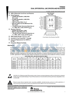 THS6002CDWP datasheet - DUAL DIFFERENTIAL LINE DRIVERS AND RECEIVERS