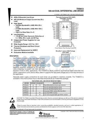 THS6012EVM datasheet - 500-mA DUAL DIFFERENTIAL LINE DRIVER