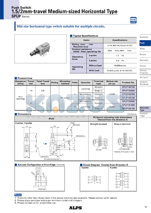 SPUP190700 datasheet - 1.5/2mm-travel Medium-sized Horizontal Type
