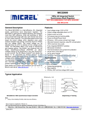 MIC22600 datasheet - 1MHz, 6A Integrated Switch Synchronous Buck Regulator