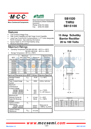 SB1530 datasheet - 15 Amp Schottky Barrier Rectifier 20 to 100 Volts