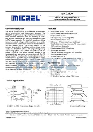 MIC22600_09 datasheet - 1MHz, 6A Integrated Switch Synchronous Buck Regulator