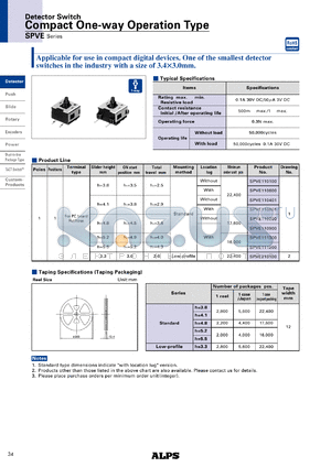 SPVE110100 datasheet - Compact One-way Operation Type