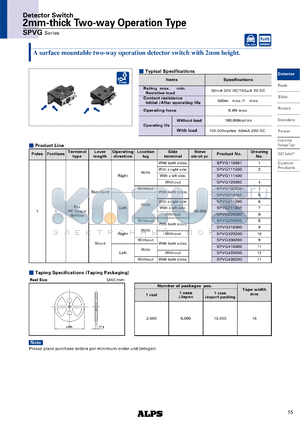 SPVG310300 datasheet - 2mm-thick Two-way Operation Type