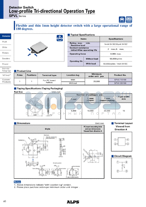 SPVL datasheet - Low-profile Tri-directional Operation Type