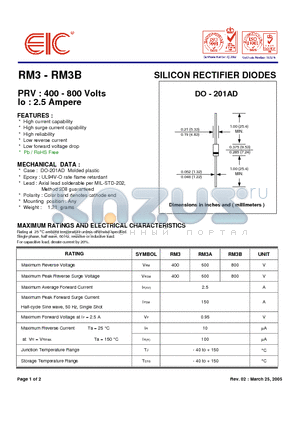 RM3 datasheet - SILICON RECTIFIER DIODES