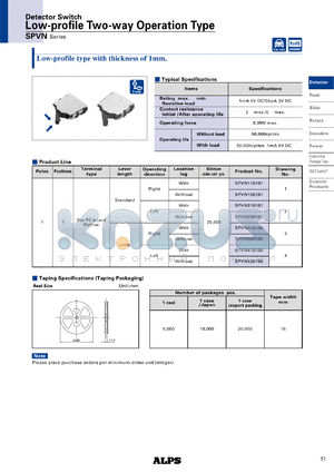 SPVN210101 datasheet - Low-profile Two-way Operation Type