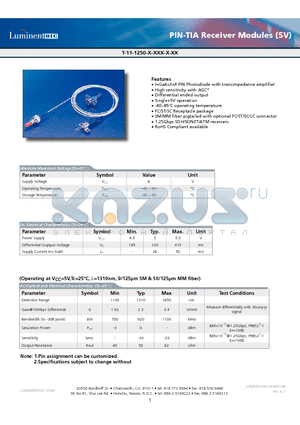 T-11-1250-P-MSC datasheet - PIN-TIA Receiver Modules (5V)