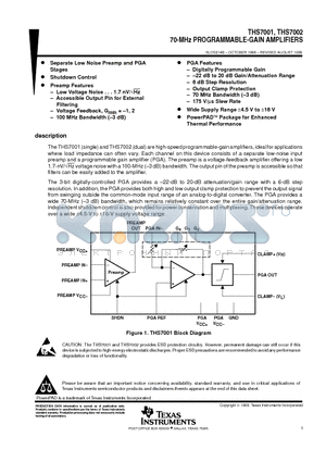 THS7001EVM datasheet - 70-MHz PROGRAMMABLE-GAIN AMPLIFIERS