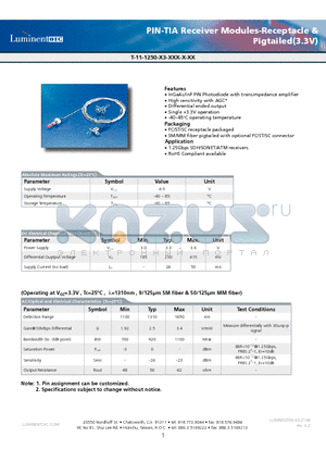 T-11-1250-P3-M datasheet - PIN-TIA Receiver Modules-Receptacle & Pigtailed(3.3V)