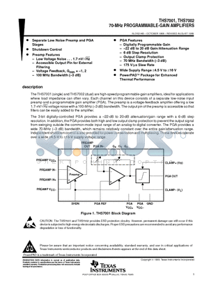 THS7002 datasheet - 70-MHz PROGRAMMABLE-GAIN AMPLIFIERS