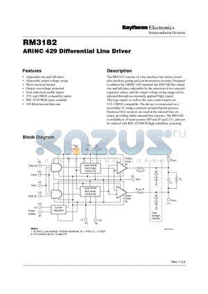 RM3182 datasheet - ARINC 429 Differential Line Driver