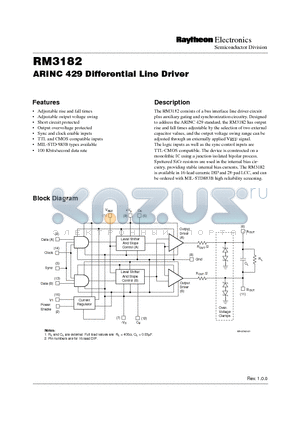 RM3182S datasheet - ARINC 429 Differential Line Driver