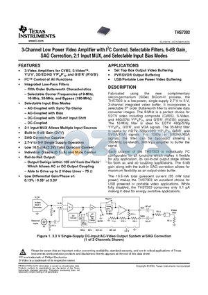 THS7303PWRG4 datasheet - 3-Channel Low Power Video Amplifier with I2C Control, Selectable Filters, 6-dB Gain, SAG Correction, 2:1 Input MUX, and Selectable Input Bias Modes