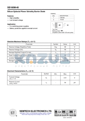 SB160M-40 datasheet - Silicon Epitaxial Planer Schottky Barrier Diode