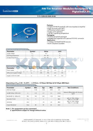 T-11-1250-R3-MSC datasheet - PIN-TIA Receiver Modules-Receptacle & Pigtailed(3.3V)