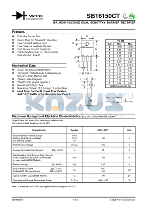 SB16150CT datasheet - 16A HIGH VOLTAGE DUAL SCHOTTKY BARRIER RECTIFIER