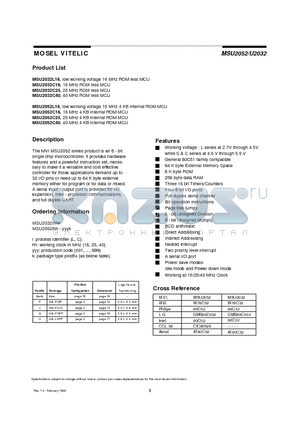 MSU2032C25 datasheet - low working voltage 16 MHz ROM less MCU