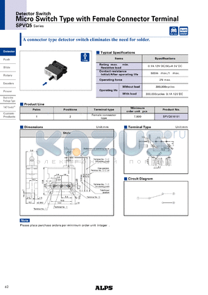 SPVQ5 datasheet - Micro Switch Type with Female Connector Terminal