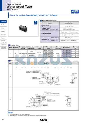 SPVQ630200 datasheet - Water-proof Type