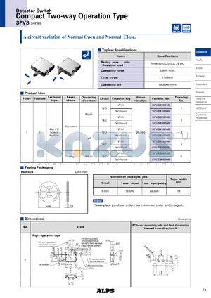 SPVS310100 datasheet - Compact Two-way Operation Type