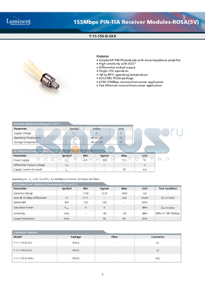 T-11-155-D datasheet - 155Mbps PIN-TIA Receiver Modules-ROSA(5V)