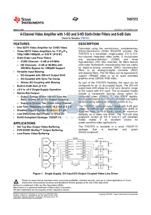 THS7373 datasheet - 4-Channel Video Amplifier with 1-SD and 3-HD Sixth-Order Filters and 6-dB Gain