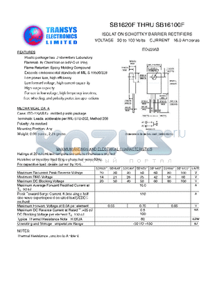 SB1630F datasheet - ISOLATION SCHOTTKY BARRIER RECTIFIERS