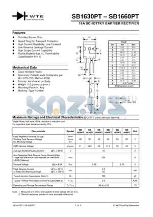 SB1635PT datasheet - 16A SCHOTTKY BARRIER RECTIFIER