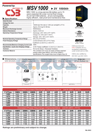 MSV1000 datasheet - a long service life battery up to 10years expected life under normal float charge