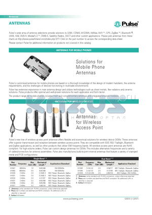 SPWH23918 datasheet - Solutions for Mobile Phone Antennas