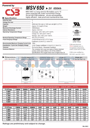 MSV650 datasheet - a long service life battery up to 15years expected life under normal float charge