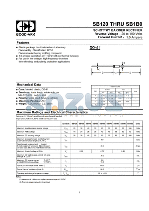 SB170 datasheet - SCHOTTKY BARRIER RECTIFIER