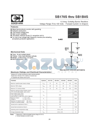 SB170S datasheet - 1.0 Amp Schottky Barrier Rectifiers Voltage Range 70 to 100 volts Forward Current 1.0 Ampere