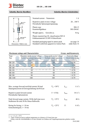 SB190 datasheet - Schottky Barrier Rectifiers