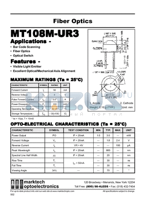 MT108M-UR3 datasheet - Fiber Optics