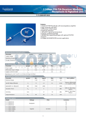 T-11-2500-P-MST datasheet - 2.5Gbps PIN-TIA Receiver Modules-Receptacle & Pigtailed (5V)