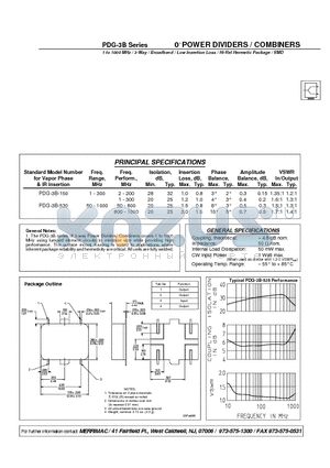 PDG-3B-150 datasheet - 0 POWER DIVIDERS / COMBINERS