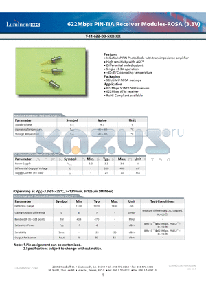 T-11-622-D3-SMU datasheet - 622Mbps PIN-TIA Receiver Modules-ROSA (3.3V)