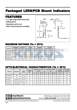 MT1163S2-RG datasheet - Packaged LEDS/PCB Mount Indicators