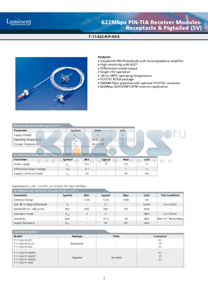 T-11-622-P-MSC datasheet - 622Mbps PIN-TIA Receiver Modules-Receptacle & Pigtailed (5V)