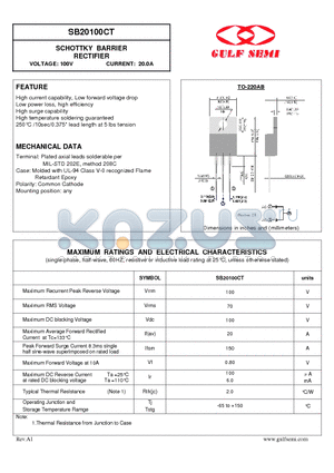 SB20100CT datasheet - SCHOTTKY BARRIER RECTIFIER VOLTAGE: 100V CURRENT: 20.0A